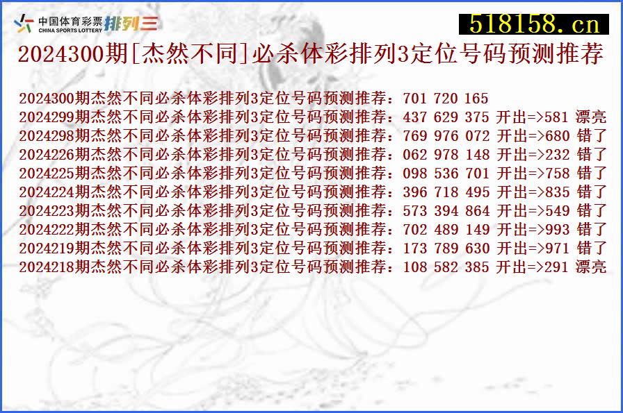 2024300期[杰然不同]必杀体彩排列3定位号码预测推荐