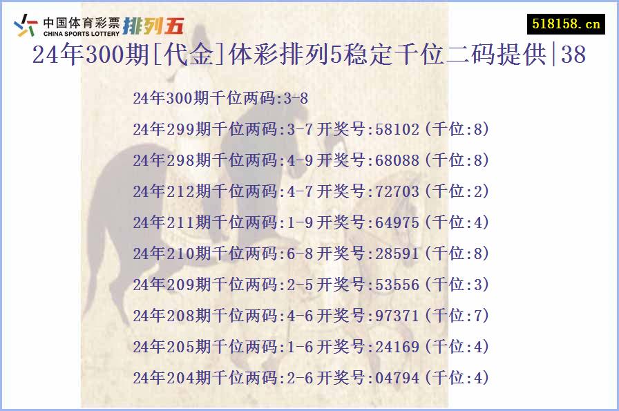 24年300期[代金]体彩排列5稳定千位二码提供|38