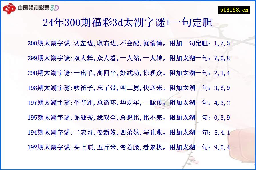 24年300期福彩3d太湖字谜+一句定胆