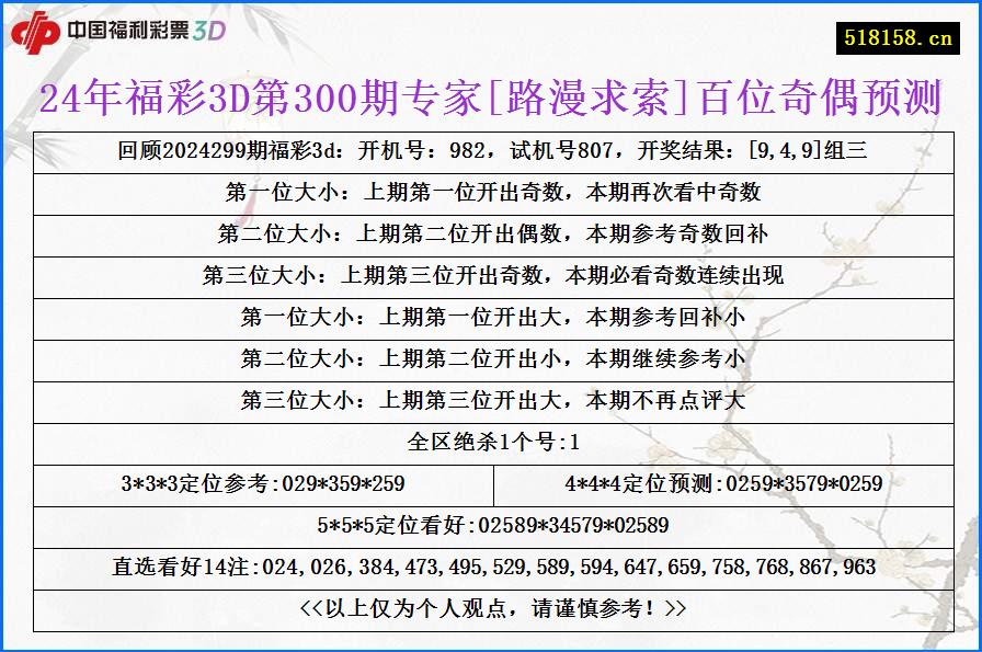 24年福彩3D第300期专家[路漫求索]百位奇偶预测