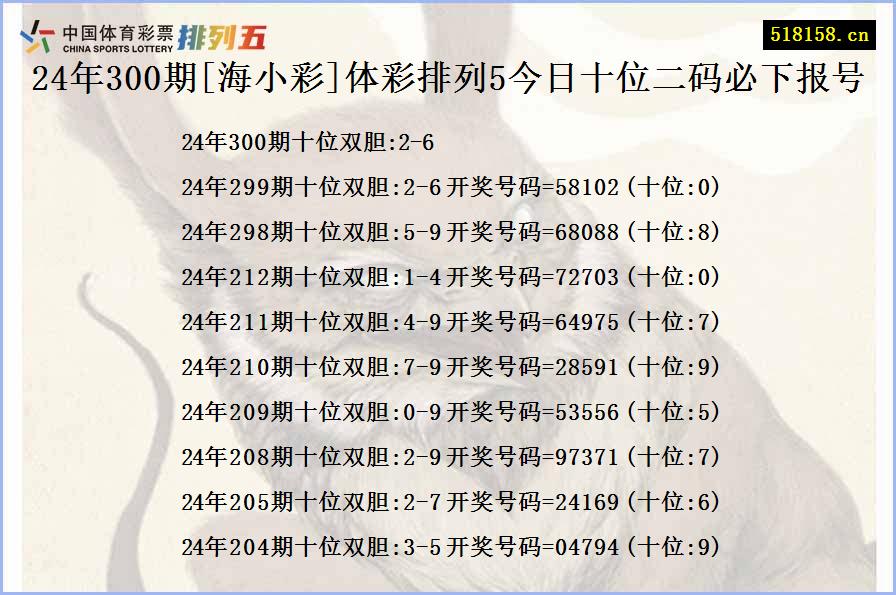 24年300期[海小彩]体彩排列5今日十位二码必下报号