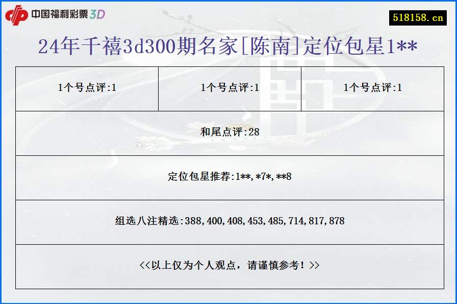 24年千禧3d300期名家[陈南]定位包星1**