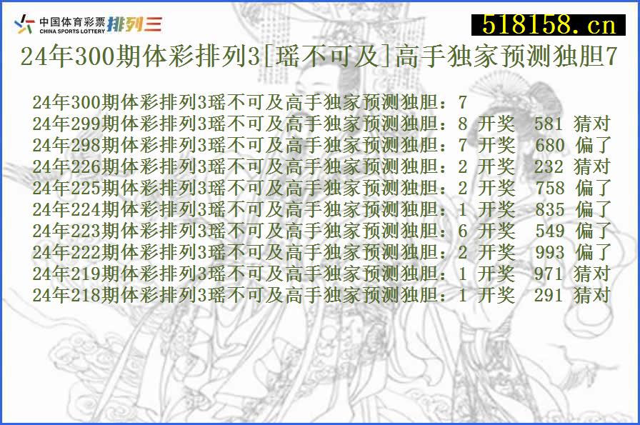 24年300期体彩排列3[瑶不可及]高手独家预测独胆7