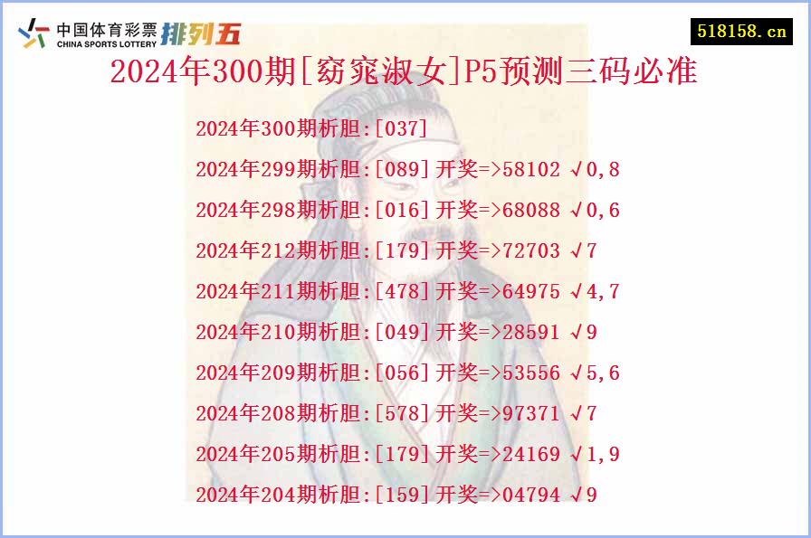 2024年300期[窈窕淑女]P5预测三码必准