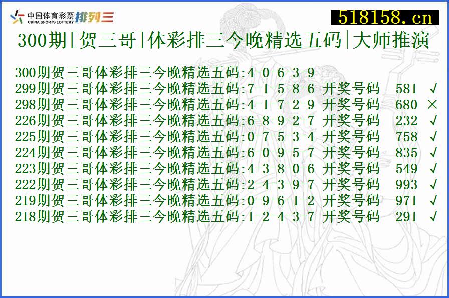 300期[贺三哥]体彩排三今晚精选五码|大师推演