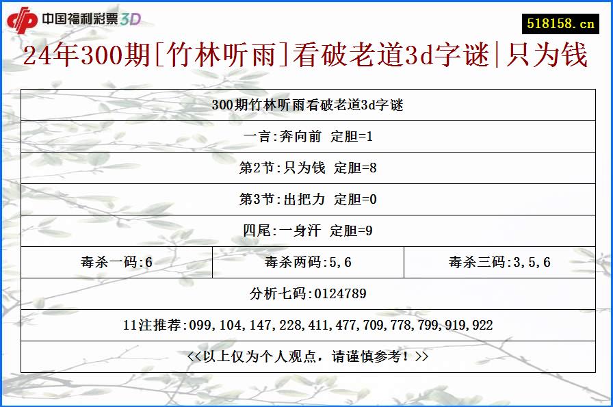 24年300期[竹林听雨]看破老道3d字谜|只为钱