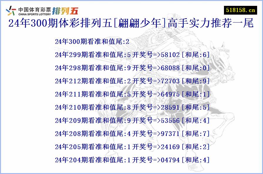 24年300期体彩排列五[翩翩少年]高手实力推荐一尾