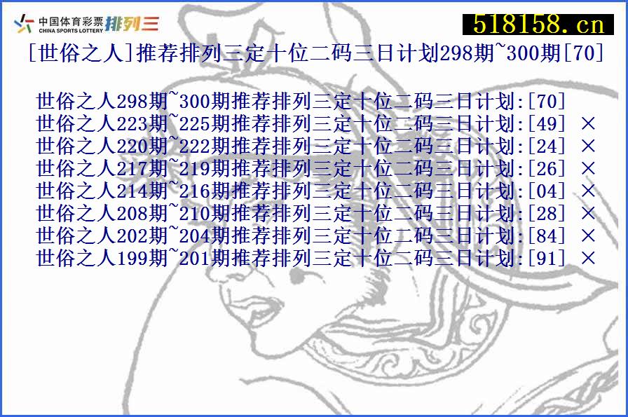 [世俗之人]推荐排列三定十位二码三日计划298期~300期[70]