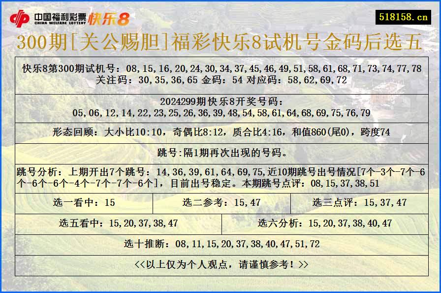 300期[关公赐胆]福彩快乐8试机号金码后选五