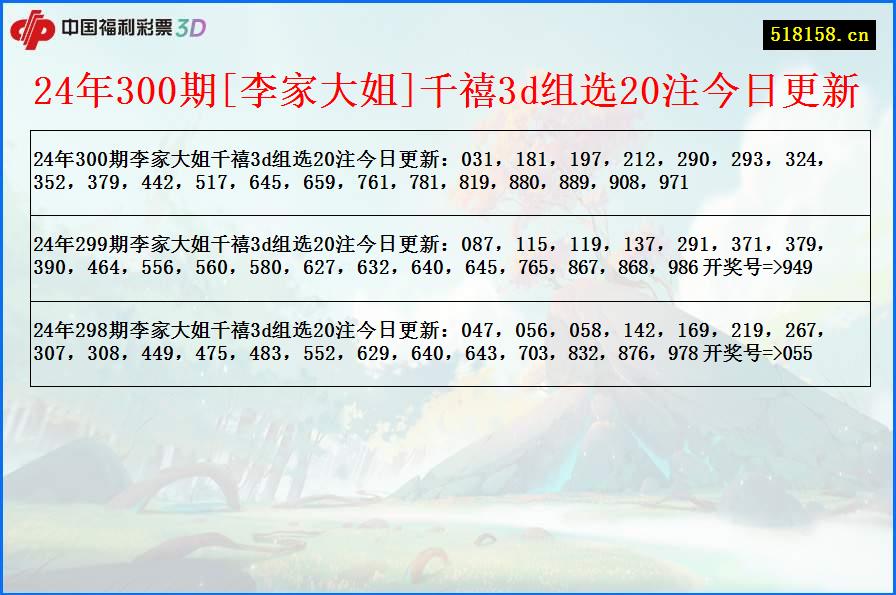 24年300期[李家大姐]千禧3d组选20注今日更新