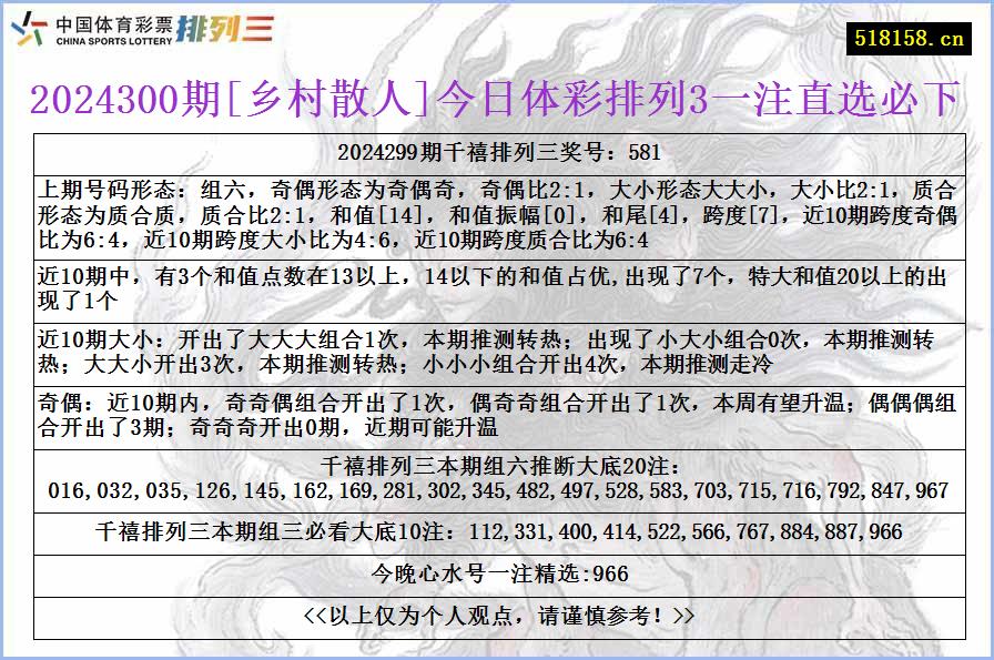 2024300期[乡村散人]今日体彩排列3一注直选必下