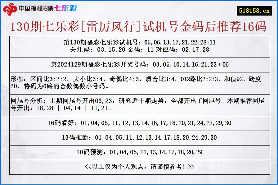 130期七乐彩[雷厉风行]试机号金码后推荐16码