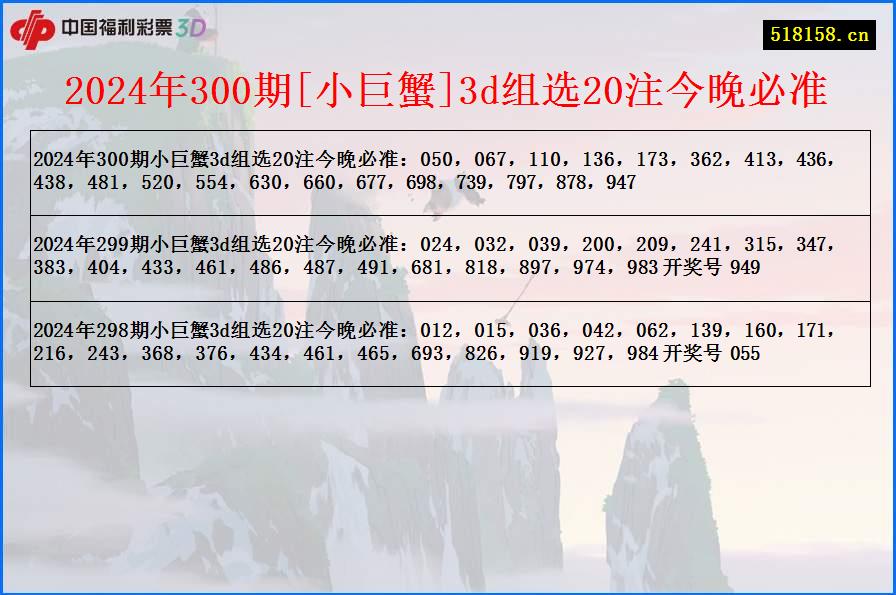 2024年300期[小巨蟹]3d组选20注今晚必准