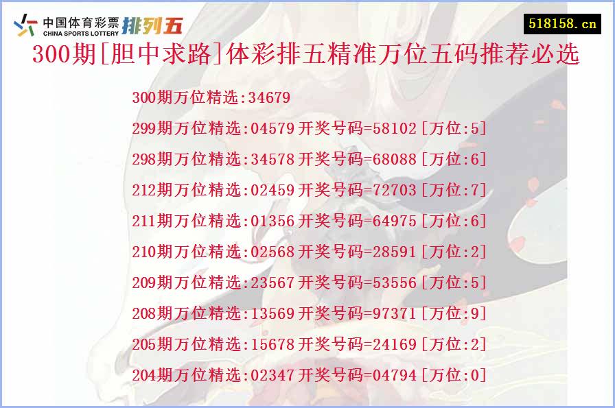 300期[胆中求路]体彩排五精准万位五码推荐必选