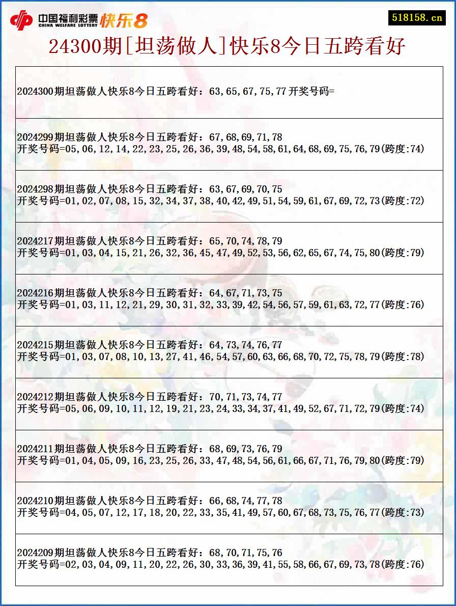 24300期[坦荡做人]快乐8今日五跨看好