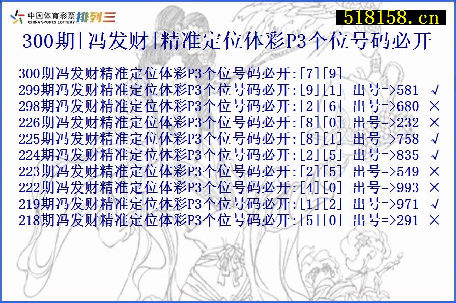 300期[冯发财]精准定位体彩P3个位号码必开