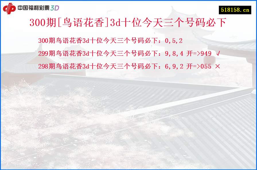 300期[鸟语花香]3d十位今天三个号码必下