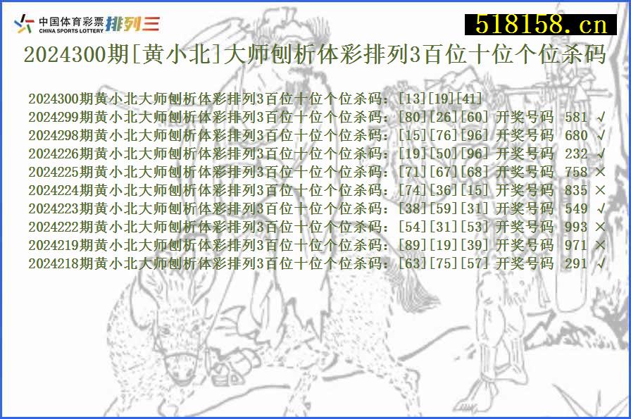 2024300期[黄小北]大师刨析体彩排列3百位十位个位杀码