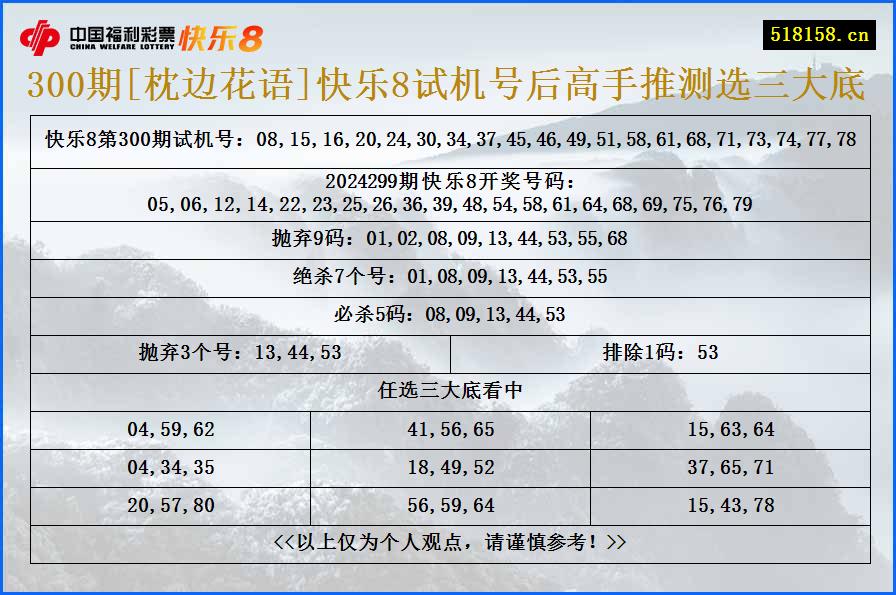 300期[枕边花语]快乐8试机号后高手推测选三大底