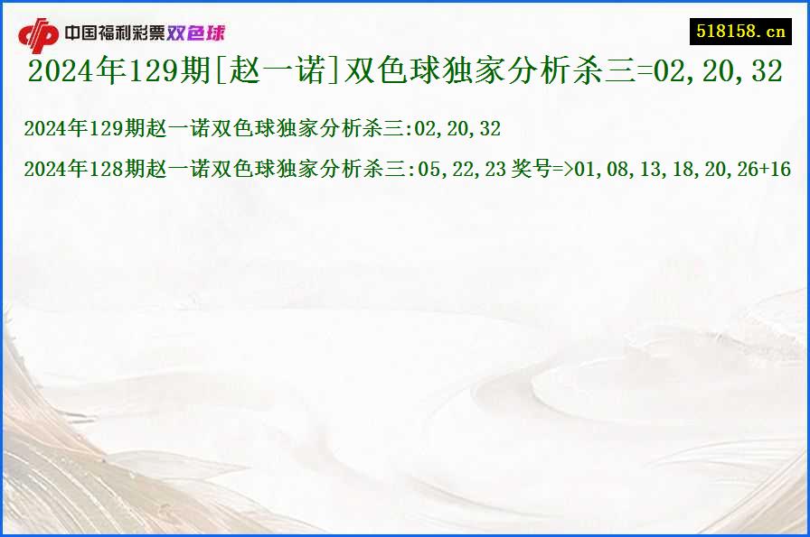 2024年129期[赵一诺]双色球独家分析杀三=02,20,32