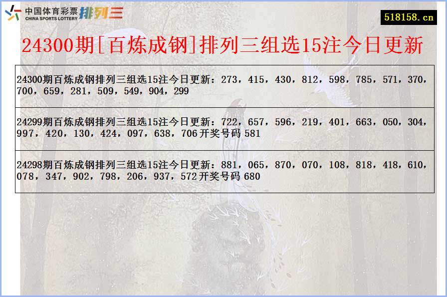 24300期[百炼成钢]排列三组选15注今日更新