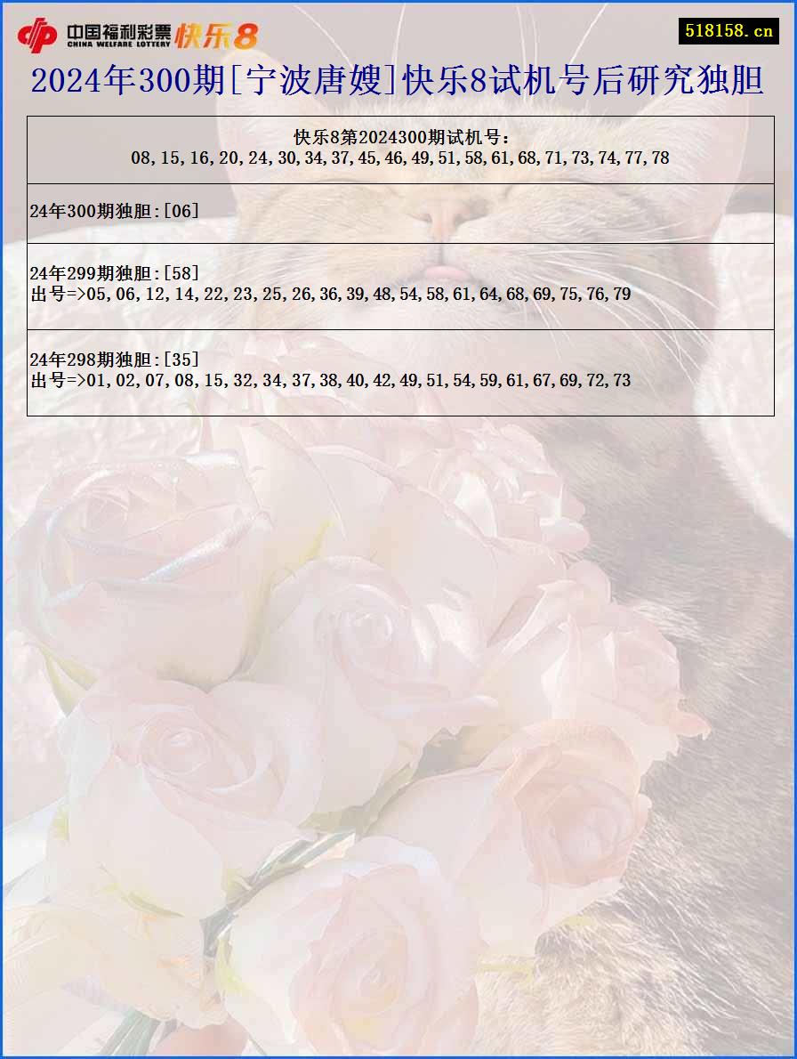 2024年300期[宁波唐嫂]快乐8试机号后研究独胆