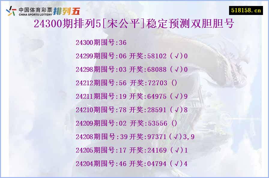 24300期排列5[宋公平]稳定预测双胆胆号