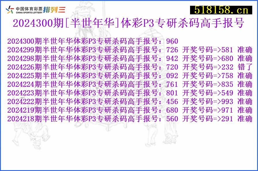 2024300期[半世年华]体彩P3专研杀码高手报号