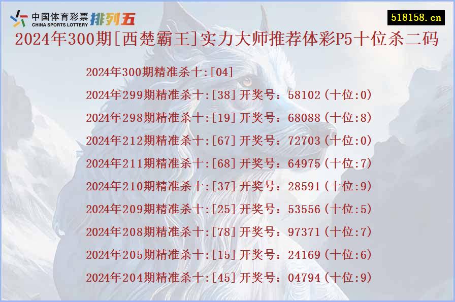 2024年300期[西楚霸王]实力大师推荐体彩P5十位杀二码