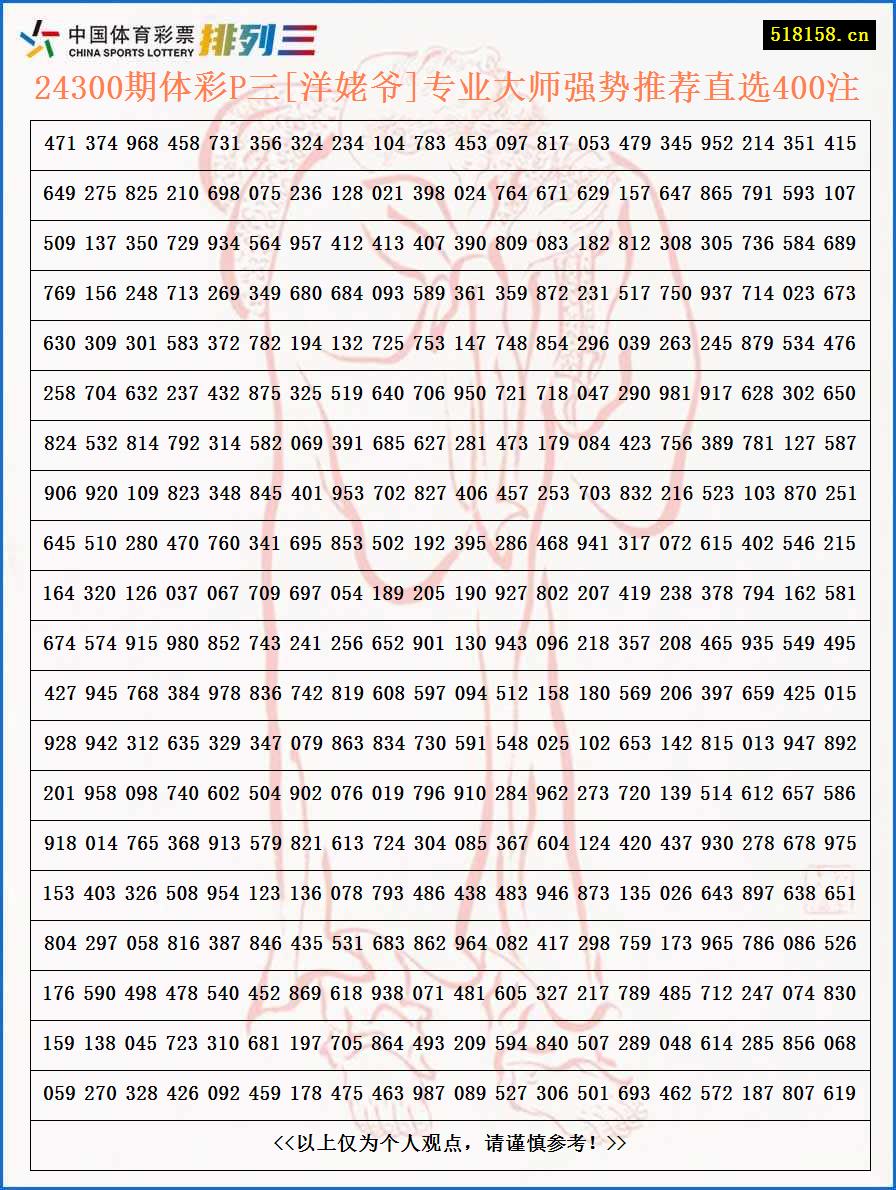 24300期体彩P三[洋姥爷]专业大师强势推荐直选400注