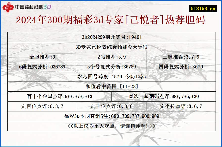 2024年300期福彩3d专家[己悦者]热荐胆码