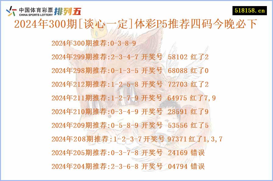 2024年300期[谈心一定]体彩P5推荐四码今晚必下