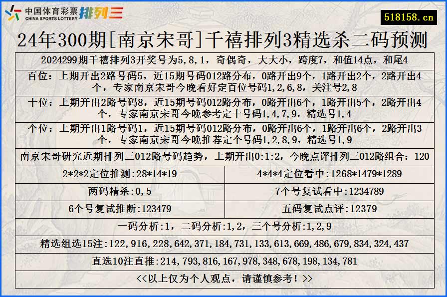 24年300期[南京宋哥]千禧排列3精选杀二码预测