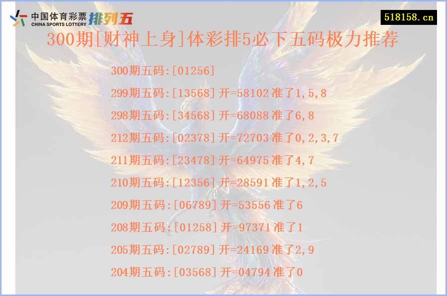 300期[财神上身]体彩排5必下五码极力推荐