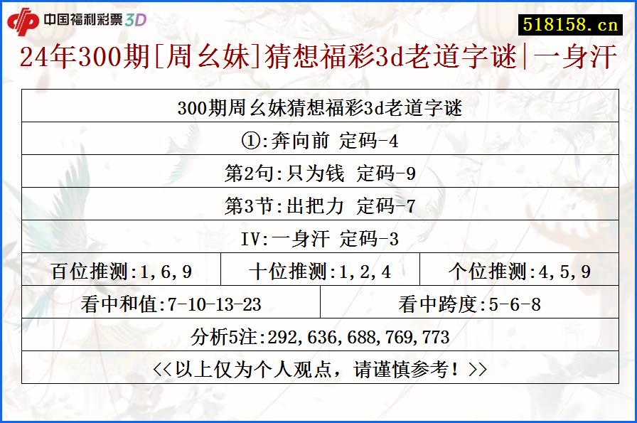 24年300期[周幺妹]猜想福彩3d老道字谜|一身汗