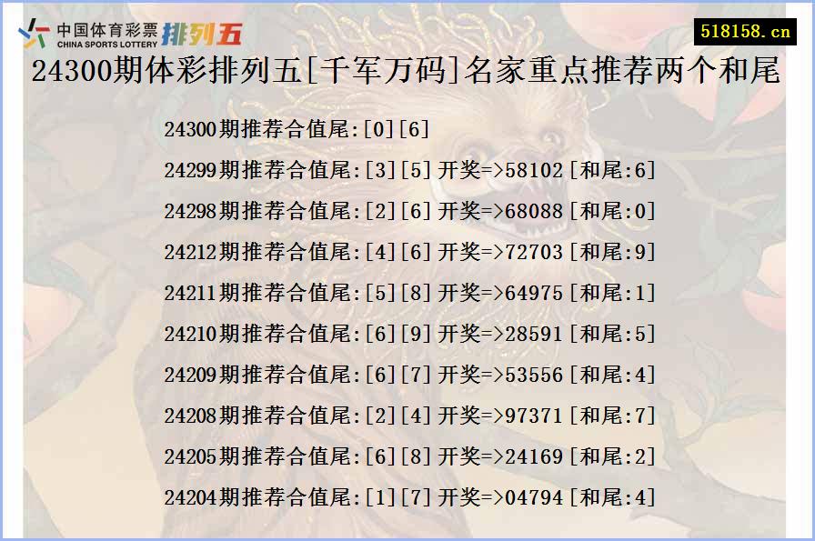 24300期体彩排列五[千军万码]名家重点推荐两个和尾