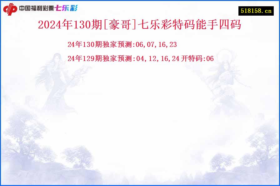 2024年130期[豪哥]七乐彩特码能手四码