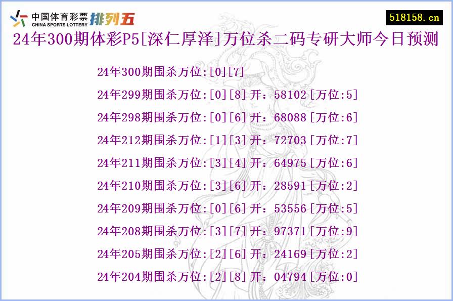 24年300期体彩P5[深仁厚泽]万位杀二码专研大师今日预测