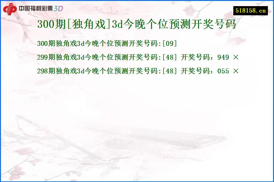 300期[独角戏]3d今晚个位预测开奖号码