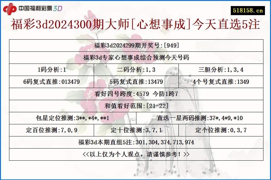 福彩3d2024300期大师[心想事成]今天直选5注