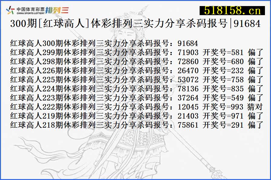 300期[红球高人]体彩排列三实力分享杀码报号|91684