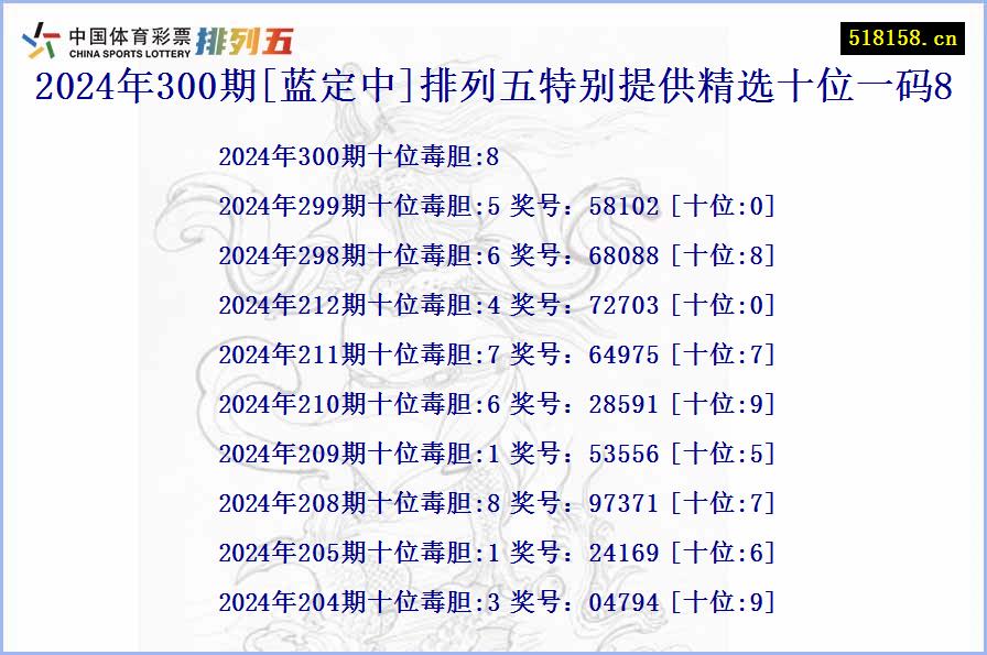 2024年300期[蓝定中]排列五特别提供精选十位一码8