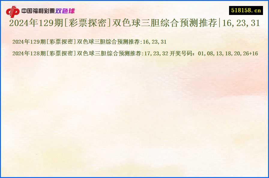 2024年129期[彩票探密]双色球三胆综合预测推荐|16,23,31