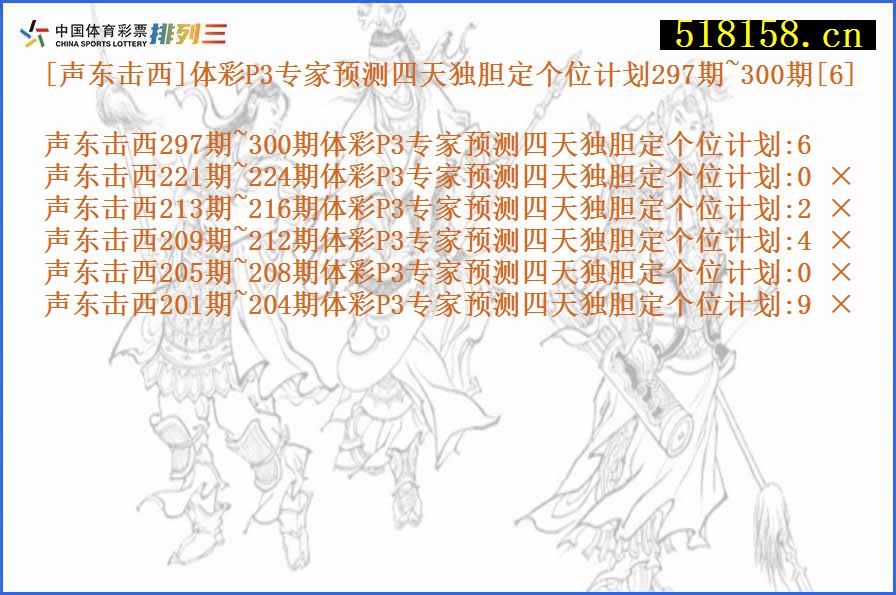 [声东击西]体彩P3专家预测四天独胆定个位计划297期~300期[6]