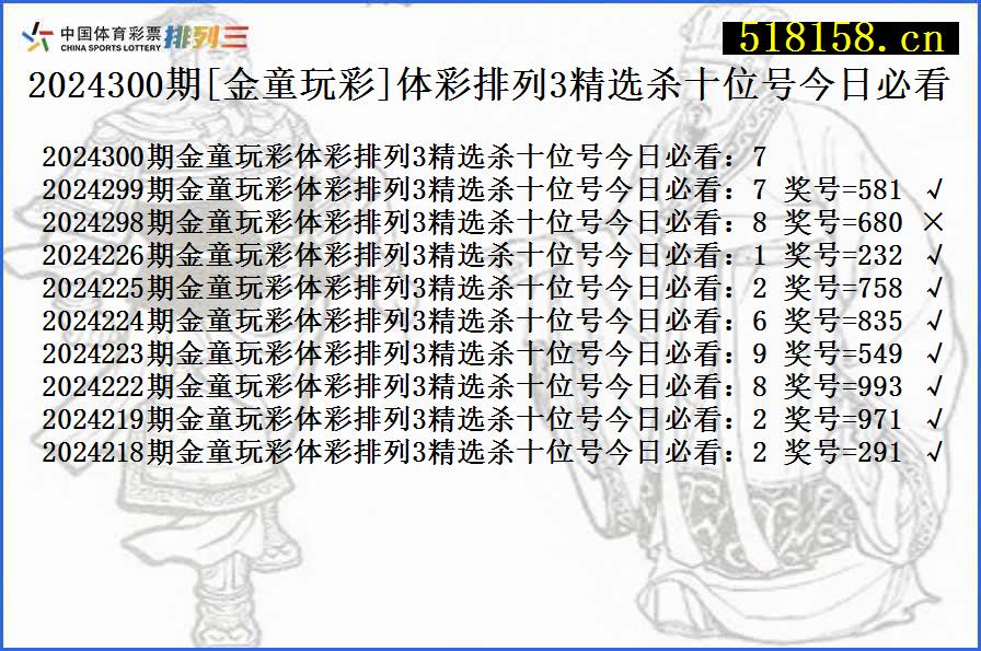 2024300期[金童玩彩]体彩排列3精选杀十位号今日必看