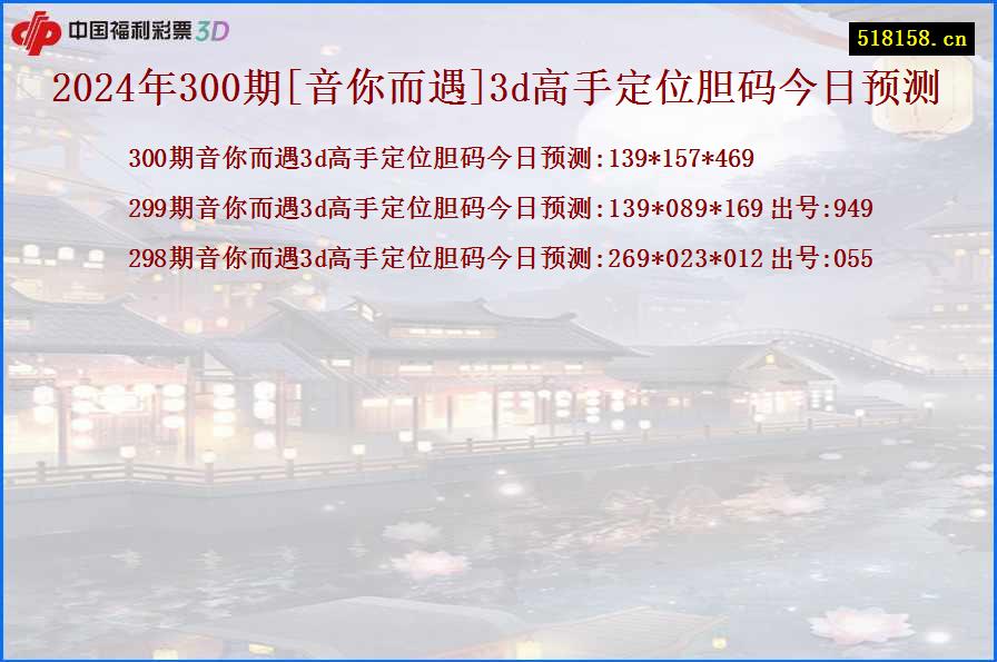 2024年300期[音你而遇]3d高手定位胆码今日预测