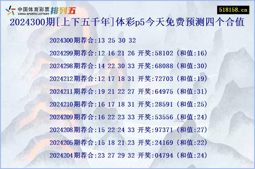 2024300期[上下五千年]体彩p5今天免费预测四个合值