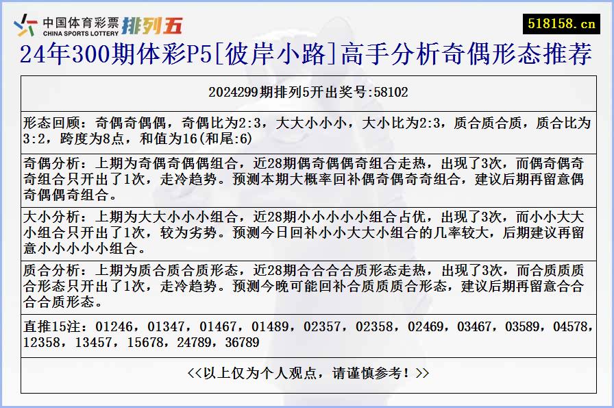 24年300期体彩P5[彼岸小路]高手分析奇偶形态推荐