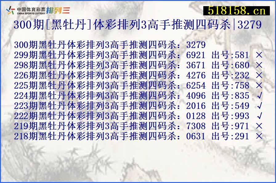 300期[黑牡丹]体彩排列3高手推测四码杀|3279