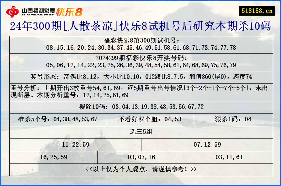 24年300期[人散茶凉]快乐8试机号后研究本期杀10码